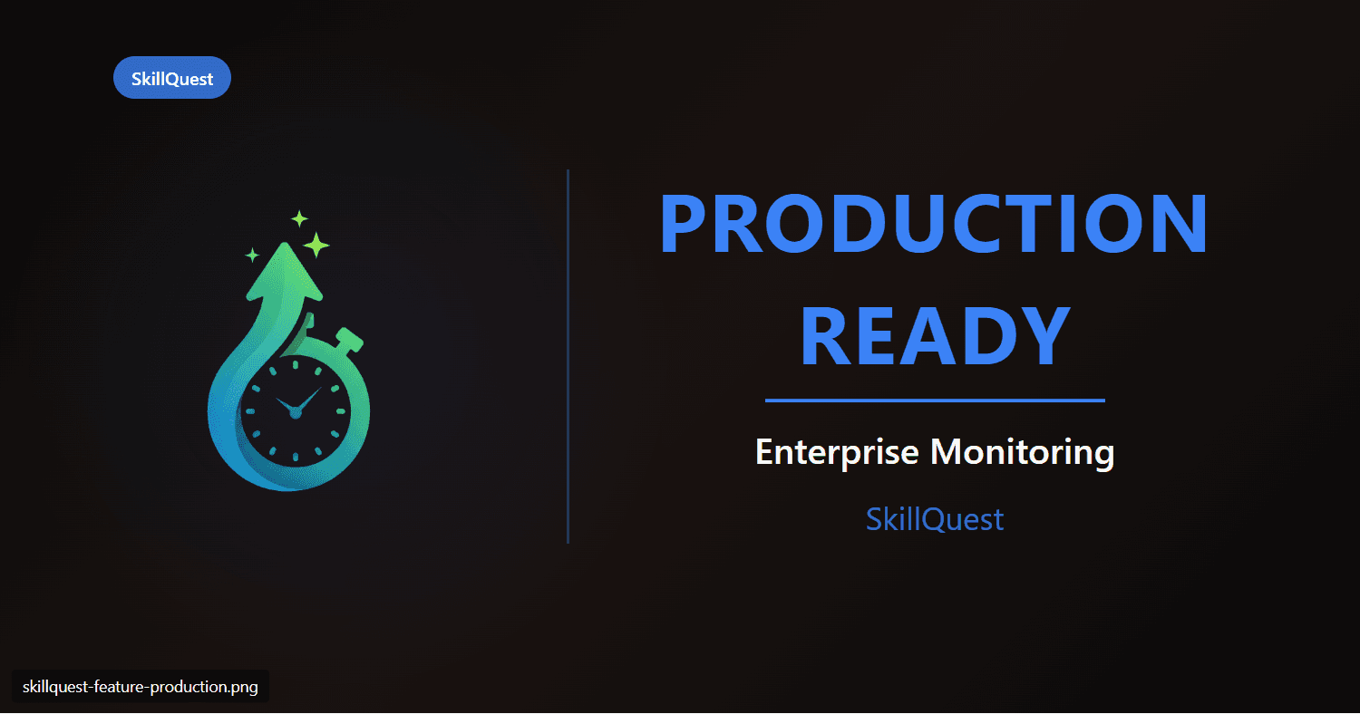 SkillQuest Production Readiness - Enterprise Error Monitoring & Critical Fixes
