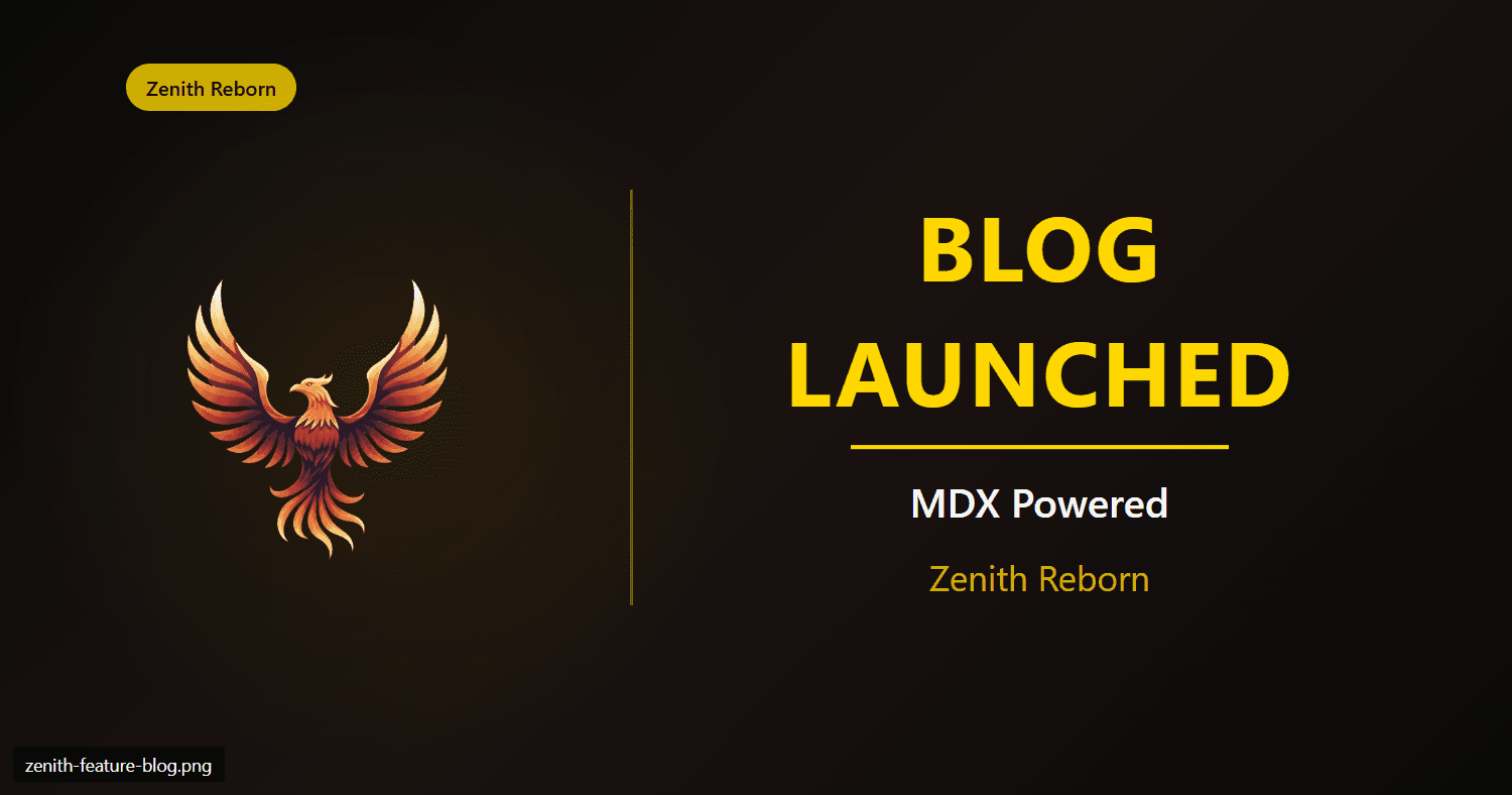 Zenith Reborn Blog System - From Idea to Production in One Day