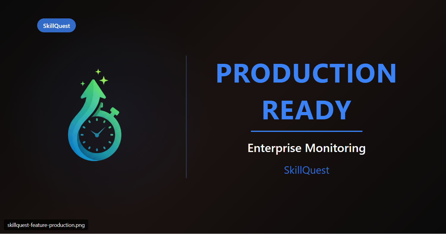 Skillquest SkillQuest Production Readiness - Enterprise Error Monitoring ...